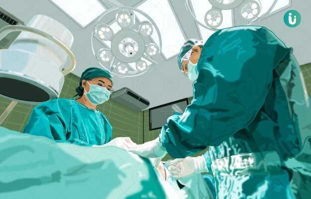 Vaginoplasty Surgery Abu Dhabi